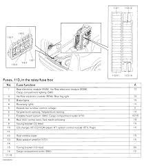 You may find that your fuel pump is not putting out the required pressure though. 2005 Volvo S60 Fuse Diagram Wiring Diagram Trite Update Trite Update Lechicchedimammavale It