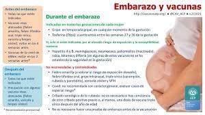 Los departamentos de alergia e inmunología clínica de massa general y de brigham. Vacunas Antes Durante Y Despues Del Embarazo Comite Asesor De Vacunas De La Aep
