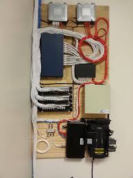 With all the cables grouped and separated, check which cables you're going to need first. Cable Management Imgur