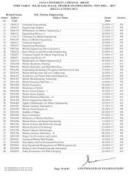 1.5 how to check & download anna university ug/pg arrears/regular exam dates pdf. B E B Tech B Arch Regulation 2013 Time Table Anna University Vidyarthiplus V Blog A Blog For Students