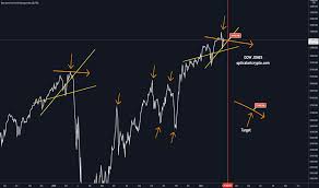 Founded in 1993 by brothers tom and david gardner, the motley fool helps millions of people attain financial freedom through our website, podcasts, books, newspaper column, radio show, and premium investing services. Cycleanalysis Tradingview