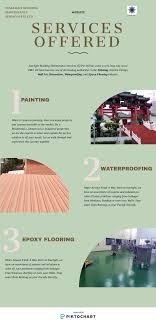 Flooring Contractors In Singapore Visual Ly Flooring Contractor Building Maintenance Contractors