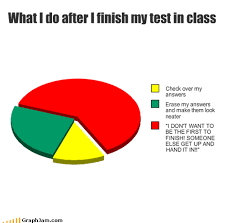 Graphjam Exams Exams Funny Charts Really Funny Memes Funny Pie Charts