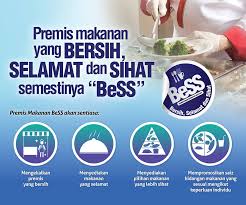Anda Pengusaha Makanan Tetapi Tiada Bahagian Keselamatan Dan Kualiti Makanan Kementerian Kesihatan Malaysia Facebook