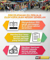 Maybe you would like to learn more about one of these? Portal Rasmi Kerajaan Negeri Sembilan Utama