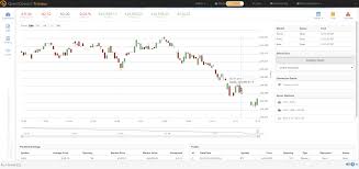 These novel issues came before the singapore court of appeal in quoine pte ltd v b2c2 ltd. Algorithmic Trading Platform Quantconnect Extends Reach To Cryptocurrencies News Bitcoin News