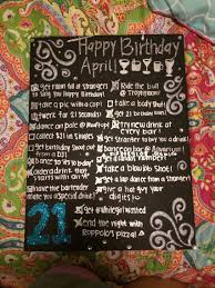21st Birthday Party Planning Checklist Austin 21st Birthday Checklist 21st Birthday Checklist 21st Birthday Sign 21st Birthday