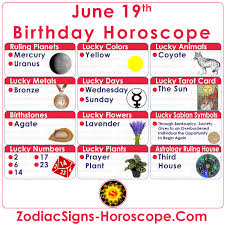 You are here to really provide inspiration to the planet as everyone around you seems to be super confused about where to turn next. June 19 Zodiac Full Horoscope Birthday Personality Zsh