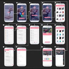 Check out these apps like letgo to buy secondhand stuff. Design Wireframe For Buy Sell App Like Letgo Offerup Or Olx By Sarimzingbytes Fiverr