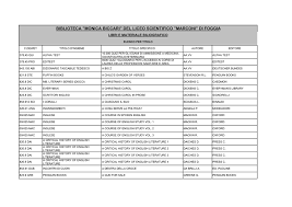 Elenco Libri Biblioteca Al 31 08 2014