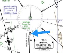 10 rare ifr chart symbols and what you should know about