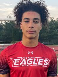 Kolbe Harmon, Duke, Cornerback