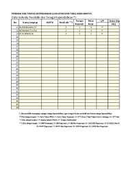 See full list on lifewire.com Xls Pendataan Paud 2014 Tk Al Ikhlas Nur Khadijah Academia Edu