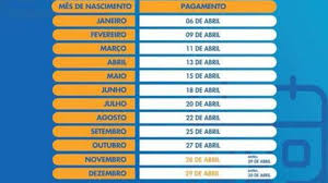 23/03 auxílio emergencial 2021 bolsa família início dos pagamentos data confirmada pelo ministro. Auxilio Emergencial Caixa Paga Beneficiarios Do Bolsa Familia Com Nis Final 3 Economia Ig