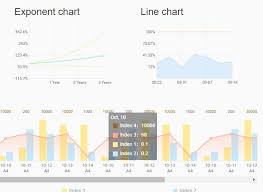 Jquery Charts And Graphs Download