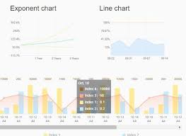 jquery charts and graphs download