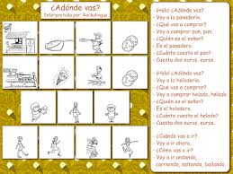 Pin En Future Futuro Ir A