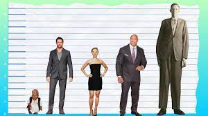 187 lbs weight in kilogram: How Tall Is Hugh Jackman Height Comparison Youtube
