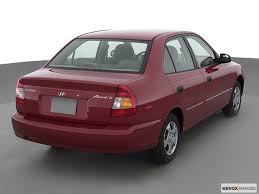 Image result for Cardinal Red 2000 Hyundai