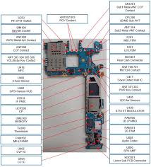 Free iphone schematics diagram download. Samsung Pdf Schematics And Diagrams Schematic Diagrams User S Service Manuals Pdf