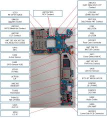 Iphone xs, iphone x, iphone 8, iphone 7, iphone 6, iphone 5, iphone 4, iphone 3; Samsung Pdf Schematics And Diagrams Schematic Diagrams User S Service Manuals Pdf