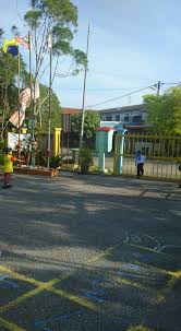 Industrial properties are mostly concentrated in industrial development areas such as sungai chuchoh industrial park, kuala perlis and padang besar real industrial estates. Tabika Kemas Taman Kemajuan Kangar Perlis Preschool In Kangar