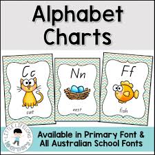 chevron alphabet charts classroom decor posters