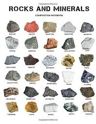 Michigan Rock Identification Chart Google Search In 2020 Rock Identification Rock Identification Chart Rocks And Minerals