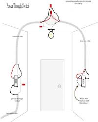 A three way switch is used to operate a fixture from two locations like a ceiling fan for instance. 25 Wiring Diagram For 3 Way Switch Ceiling Fan Bookingritzcarlton Info Ceiling Fan Pull Chain Ceiling Fan Fan Pull Chain