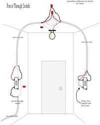 Our speed fan pull chain broke with the short end of the chain in the housing of the. 25 Wiring Diagram For 3 Way Switch Ceiling Fan Bookingritzcarlton Info Ceiling Fan Pull Chain Ceiling Fan Fan Pull Chain