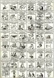 Kumpulan buku mimpi 4d paling lengkap mulai dari: Tafsir Buku Mimpi 4d Gambar Togel Terbaru Buku Buku Gambar Gambar