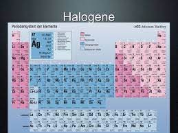 We did not find results for: 7 Hauptgruppe Im Periodensystem Ppt Video Online Herunterladen