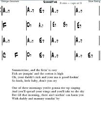 Good morning america how are you am f c say don't you know me i'm your native son g7 c g7 am i'm the train they call the city of new orleans a7# g7 c i'll be gone five hundred miles when the day is done g7 c The Great American Songbook