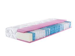 Meradiso 7 zonen komfortschaum wendematratze cooler 140 x 200 cm härtegrad 2 16 cm höhe von lidl shop kunde am 06 08 2020 liegt sich hervorragend auf der matratze. Hochwertige Matratzen Gunstig Bestellen Lidl De