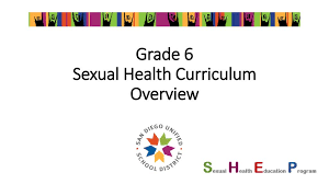 Don't make the mistake of thinking that you're too young to consider your health care needs. Grade 6 Sexual Health Curriculum Overview Ppt Download