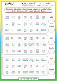 Legends and enjoy it on your iphone, ipad,. Tamil Alphabets Games Worksheets In Sinhala 471 Tamil