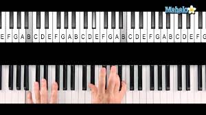 From the chord symbol f# we get the following information: How To Play An F Sharp 7 Chord F 7 On Piano Youtube