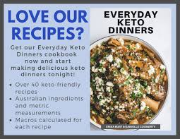 Keto muffins, keto muffin recipes, keto muffins easy, keto muffins blueberry, keto muffins coconut flour, keto muffins ketogenic diet, keto muffins cream cheese, keto muffins almond flour, keto muffins low carb, keto muffins cinnamon, keto. Keto Eats On The Gold Coast Have Butter Will Travel
