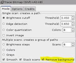How To Remove Svg Background In The Inkscape By Command Stack Overflow