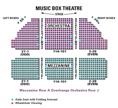 24 meticulous borgata music box seating