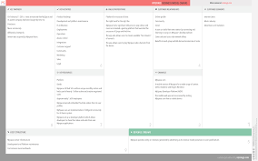 Myspace Business Model Canvas Business Model Canvas Business Model Canvas Examples Business