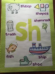My Sh Digraph Anchor Chart Kindergarten Anchor Charts