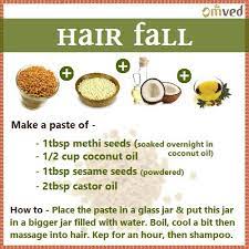 Hairloss A Nourishing Effective Diy Hair Treatment Using Methi Fenugreek Seeds Coconut Oil Hair Treatment Diy Hair Treatment Damaged Coconut Oil Hair Growth