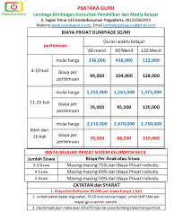 We did not find results for: Privat Olimpiade Osn O2sn Sd Smp Sma Bimbingan Belajar Pustaka Guru