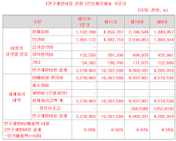 ● 펄 상점의 청약 철회 안내 문구의 오탈자가 수정되었습니다. Hsia4jjs7nbjmm