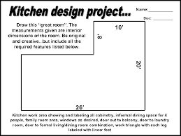 The primary tasks in a home kitchen are carried out between the cook top, the sink and the refrigerator. The Kitchen Is One Of The Busiest