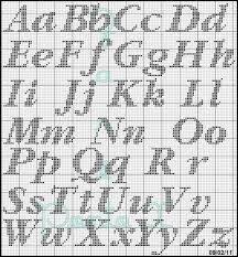 Nomes com a letra a alfafa, angel, antrax, ariel, atlas e astro, abby, abel, abigail, abel, alice, amarelinho, alface, ajax, alfa Ponto Cruz Infantil Menina Toalha De Boca Pesquisa Google Monogramas Em Ponto Cruz Alfabeto Ponto Cruz Nomes Em Ponto Cruz