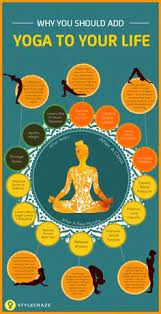Usage and disposable of protection items. Over The Last Few Decades There Has Been An Upsurge In The Popularity Of Yoga Not Only Has Research Proved Th What Is Yoga Yoga Health Benefits Yoga Benefits