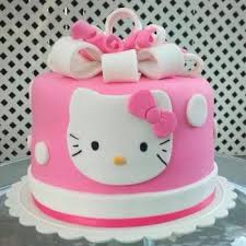 Get a cool happy birthday cake with name. Birthday Hello Kitty Cake Famous Character For Kids