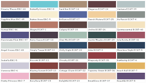 Gypsy Interior Paint Color Chart R53 On Wonderful Interior
